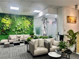 Cho thuê văn phòng trọn gói, văn phòng đại diện giá chỉ từ 599k/tháng