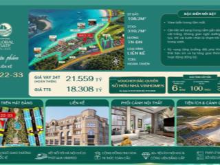 Bán biệt thự tại vinhomes global gate hạ long, hoàn thiện gần vườn hoa và đường lớn, căn góc