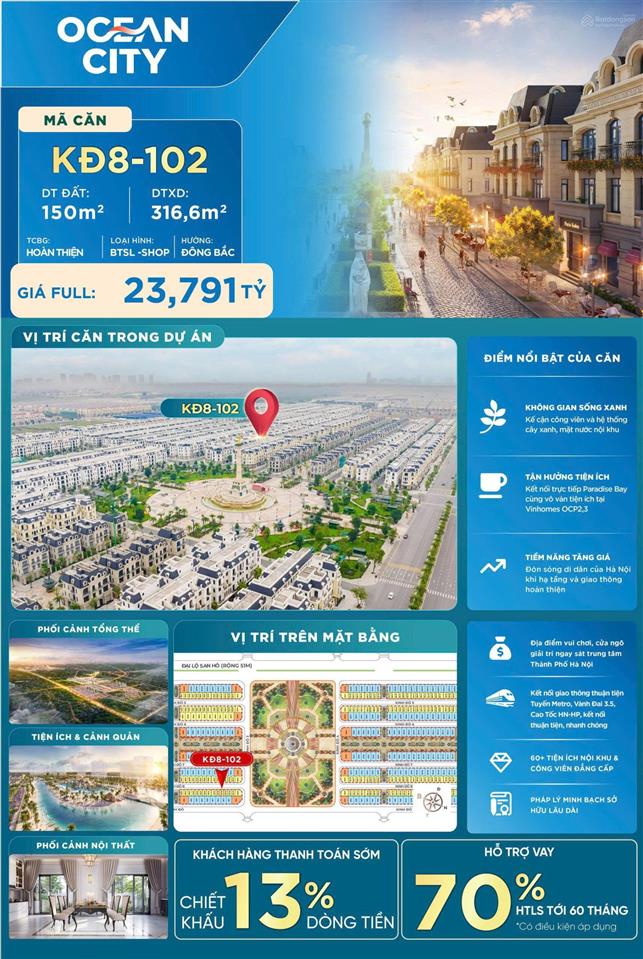 Bán shophouse 6pn 5wc tại vinhomes ocean park 2, 16,3 tỷ, 84m2 (giá thêm voucher tốt hiện nay)