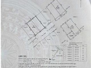 Bán 1 lần 2 căn khu phân lô 20 thước tt quận 4 htn 4m 3 tầng kdc hiện hữu 4pn ngang 6m 9tỷ nhỉnh tl