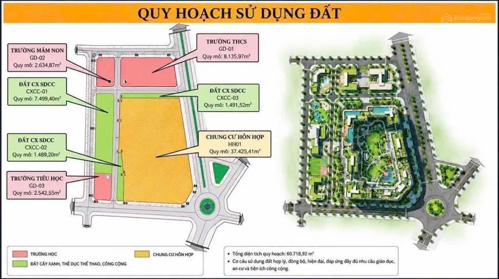 Bán cc tp vinh nghệ an  sun trường vinh sun group, studio 29m2 hướng đông nam, gần quảng trường