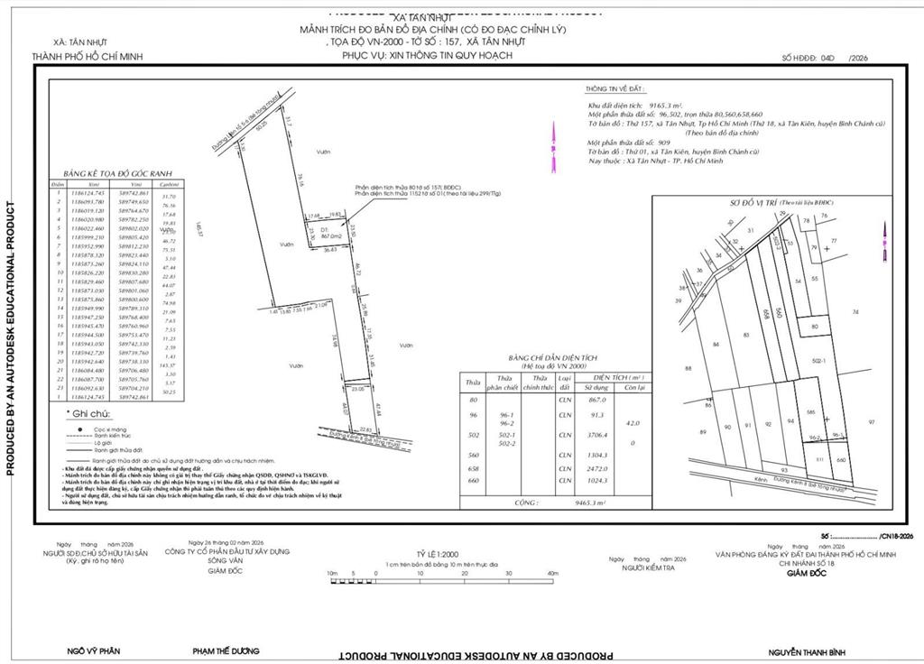 Khu đất 2mt đường kênh 8 dt 12.500m2 sát võ trần chí giá bán  5.5tr/m2
