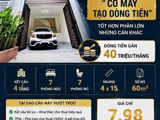 Chdv quang trung 4 tầng 7pn 60m dòng tiền gần 40tr/thể chỉ hơn 7 đồng