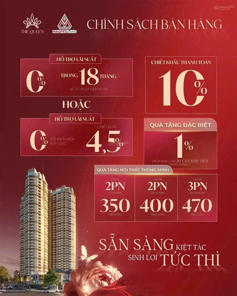 Tin đăng này chỉ dành cho ai quan tâm bảng hàng mua trực tiếp cđt tincom group