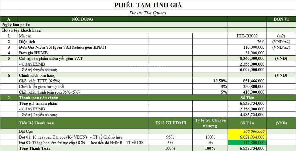Chủ nhà chuyển về quê cần bán căn 72,9m2 toà the queen giá hợp đồng 6,89 tỷ tầng trung 2x view hồ