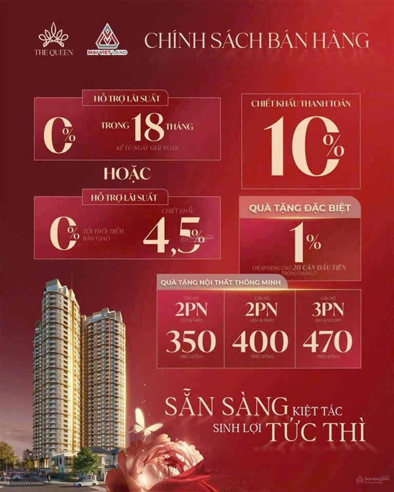 Mở bán quỹ căn cuối cùng the queen 360 giải phóng ưu đãi cuối năm chiết khấu đến 15%