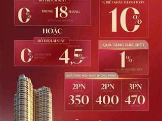 Mở bán quỹ căn cuối cùng the queen 360 giải phóng ưu đãi cuối năm chiết khấu đến 15%