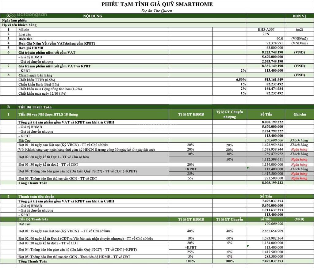 Bán căn 2pn the queen hàng chuyển nhượng mua trực tiếp cđt giá hời dự án 83tr/m2