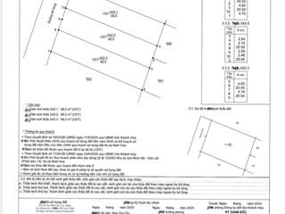 Đất biển dốc lết full odt. tách được 3 lô, cách biển 200m. giá đầu tư 20tr/m2