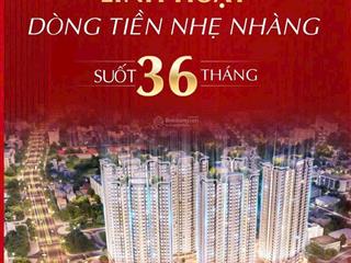 Thanh toán linh hoạt  dòng tiền nhẹ nhàng suốt 36 tháng