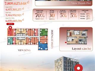 Bán căn hộ đẹp tại sun solar residence, 6,07 tỷ, 55m2, nhiều tiện ích