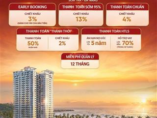 Căn hộ cao cấp biển sơn trà ngay công viên đại dương. chỉ cần vào trước 600tr. căn 34m2