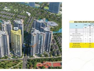Căn hộ 2pn + alluvia city thêm 1 không gian, thêm giá trị dài lâu