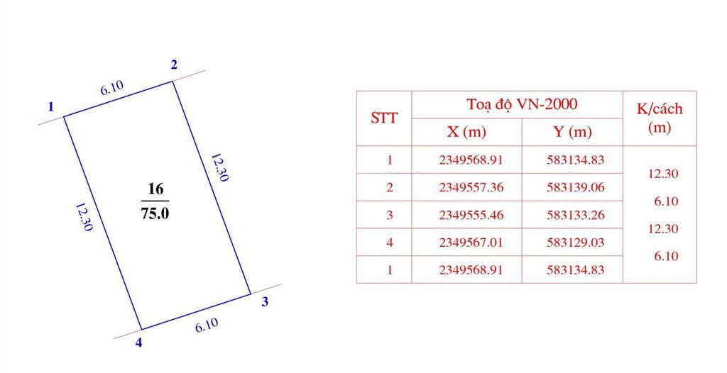 Cần bán gấp 75m2 full tc đường rộng 8m xuân bách, quang tiến, sóc sơn