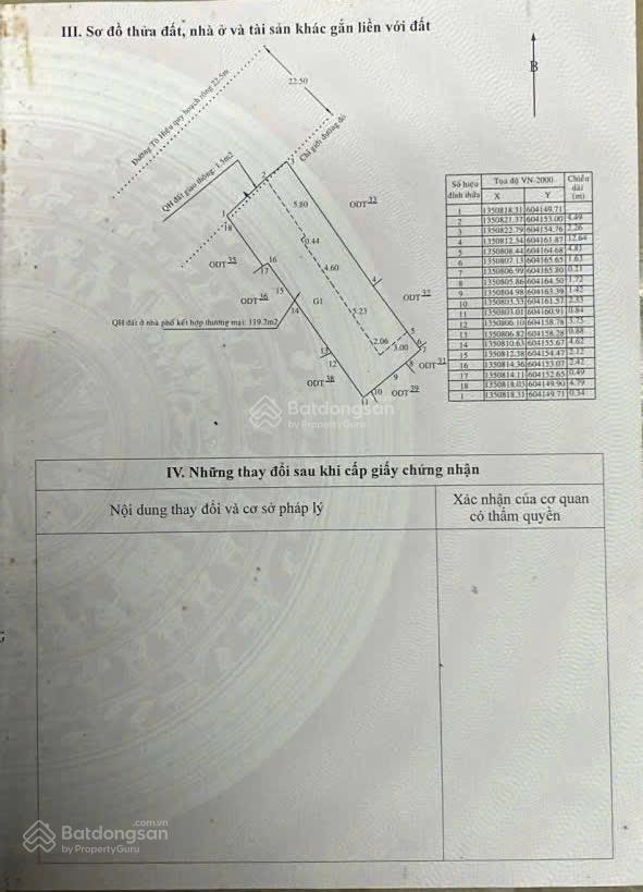 Bán nhà cấp 4 mặt tiền tô hiệu , khu kinh doanh sầm uất sát biển