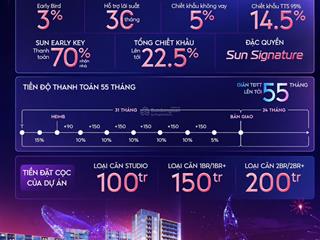 Chỉ từ 47 triệu/m sở hữu căn hộ dt 53m tại the fest 2 sun group