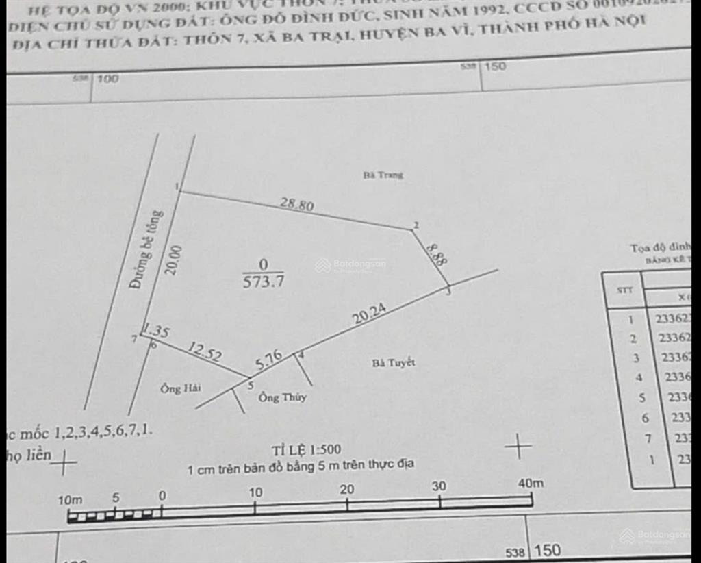 Đất nền bán cách 30m tới đt 86, ba trại, ba vì, hà nội, 2 tỷ, 573.7 m2, hàng hiếm giá tốt