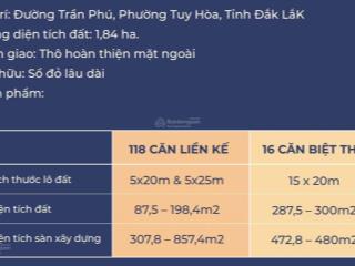 Biệt thự triệu đô cloud reserve central tuyhoa 300m² 3 tầng 1 tum 4pn 5wc hướng đông nam vượng khí