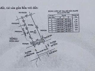 Nhà đẹp  gần trung tâm  sát khu ẩm thực