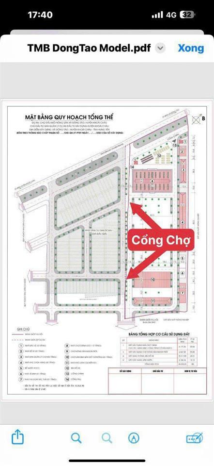 Kinh doanh sầm uất, đối diện chợ đầu mối đông tảo, đường 20m, vỉa hè 4m, 100m2, mt 5m. giá 6.x tỷ