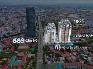 Giỏ căn 3 phòng ngủ tầng cao view đẹp nhất dự án huế heritage