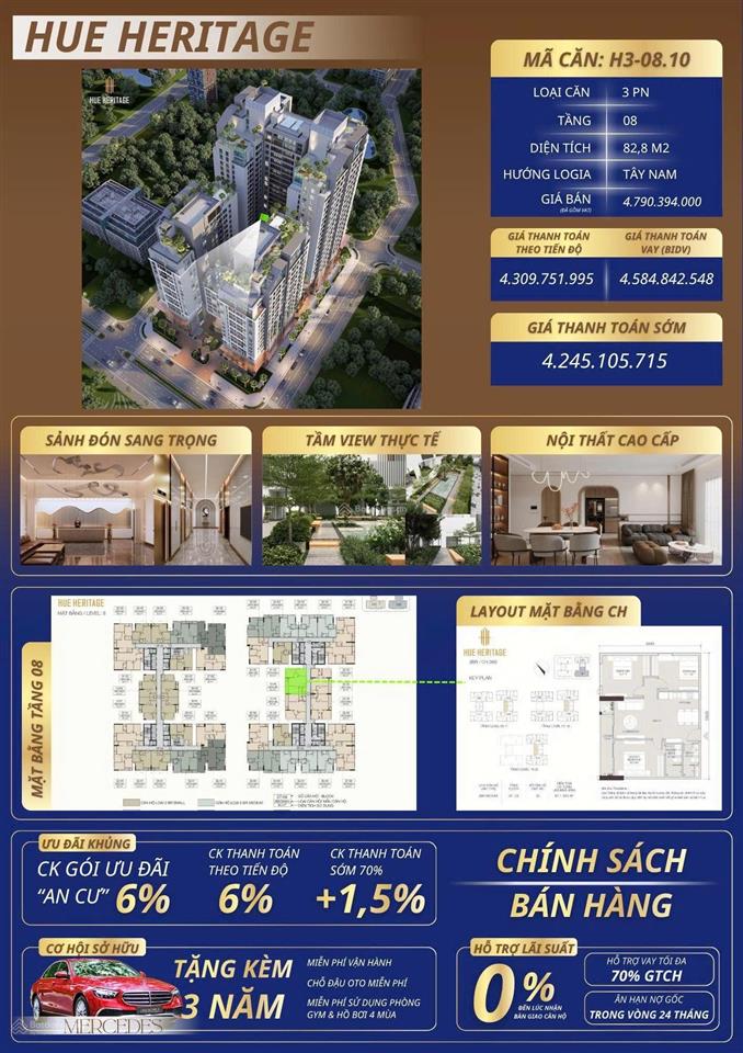 Chỉ với 1,4x tỷ quý khách sở hữu căn hộ 3pn giá mềm nhất dự án  tầng 08. mã 10. sở hữu lâu dài