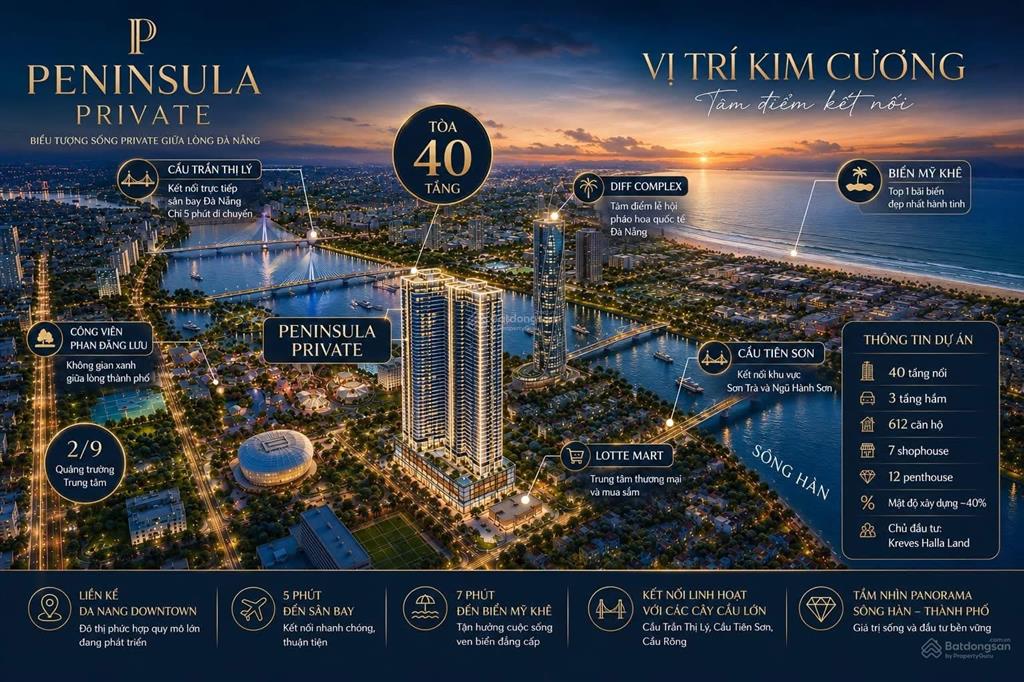 Căn studio trực diện sông hàn và pháo hoa diff  giá sỉ từ 2 căn, sổ hồng sở hữu riêng
