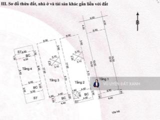 Shophouse mặt tiền đường nại namtiên sơn !!! siêu phẩm hiếm nhà phố ven sông hàn, đã có sổ lâu dài
