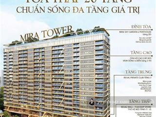 Regal complex căn hộ flagship giữa lòng quần thể biển  hđ cho thuê từ 30 triệu/th  sở hữu lâu dài