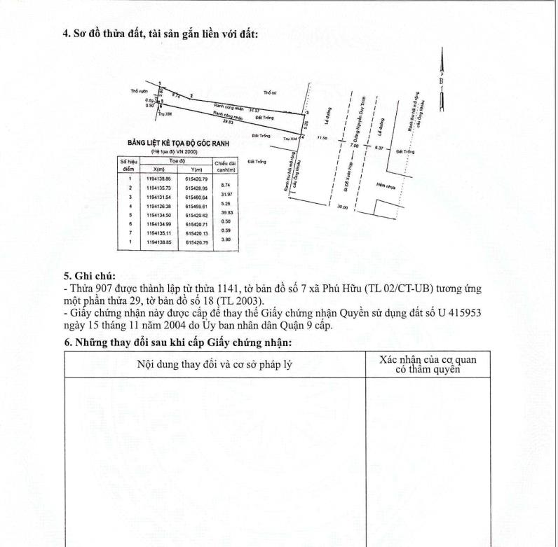 Bán đất mặt tiền tại nguyễn duy trinh, 30 tỷ, 160.8 m2 giá tốt