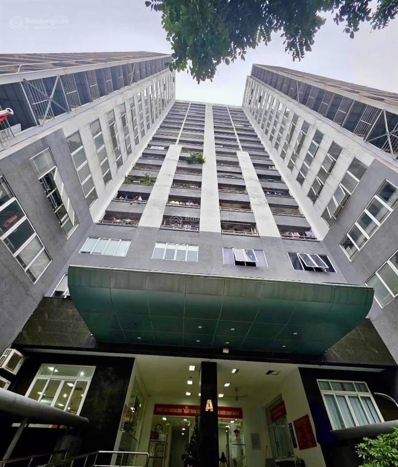 Chung cư 187 nguyễn lương bằng 66m2, 2pn, nội thất đẹp, slot ô tô, dân cư tri thức, ở ngay