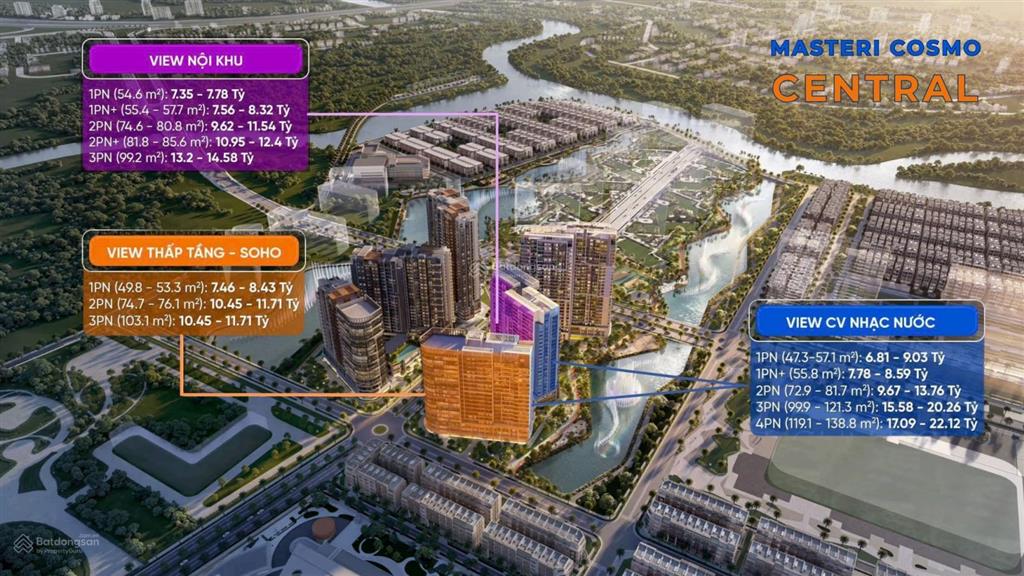 Ct4 the global city căn hộ tâm điểm sinh lời giai đoạn sở hữu vàng sỡ hữu ngay căn hộ ct4 global