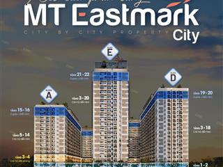 Căn hộ 1pn 1wc view landmark 81 cực đẹp không gian sống cho khách trẻ thành đạt hoặc đầu tư