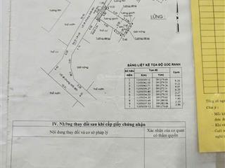 Nhà tân hiệp, hóc môn, hoàn công đầy đủ, sổ riêng, 58m2, giá 1,28 tỷ ( còn thương lượng)