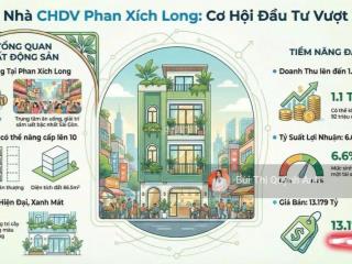 Hdt 100tr/tháng tòa nhà 4t chdv 8pn phan xích long phú nhuận chỉ 12,079 tỷ(5,1 x 14,85m) cn 66,5m2
