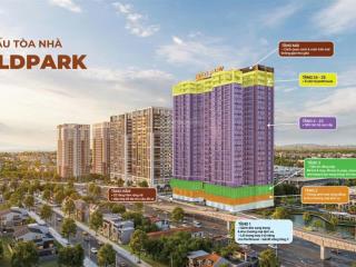 Căn rẻ nhất dự án gold park bắc ninh