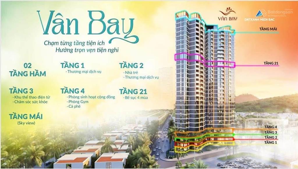 Vân bay  căn hộ ven biển sổ hồng lâu dài view vịnh bái tử long