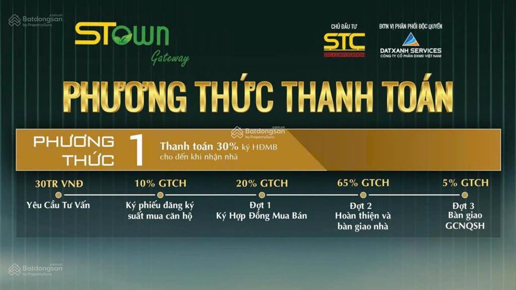 Quản lí sản phẩm đẹp ở dự án stown gateway ưu đãi  tháng 9 chính sách ck lên đến 22%