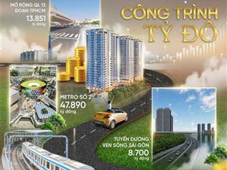 Quản lí sản phẩm đẹp nhất dự án stown gateway ưu đãi duy nhất tháng 9 chính sách ck lên đến 22%