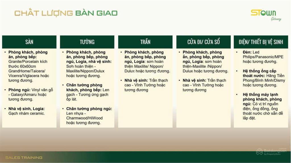 Quản lí sản phẩm đẹp ở dự án stown gateway ưu đãi  tháng 9 chính sách ck lên đến 22%