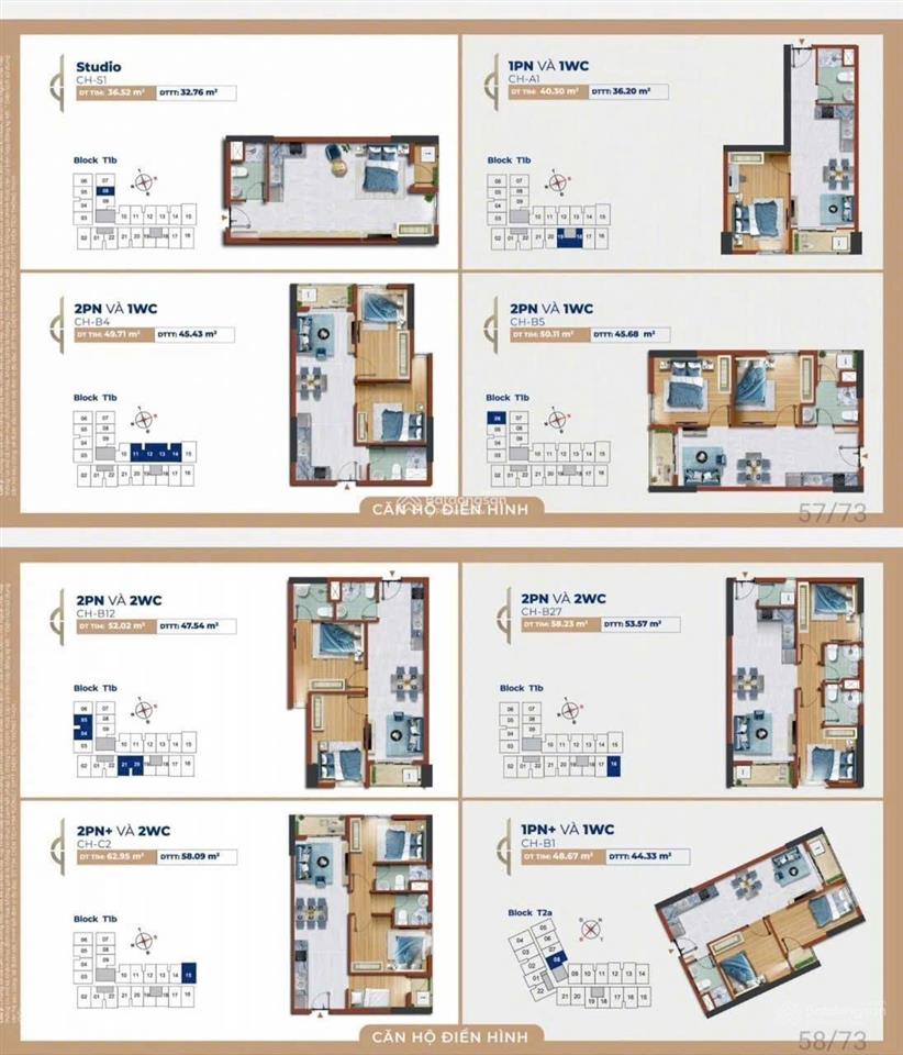 Mở bán 10 suất nội bộ căn hộ destino centro. căn được ck lên đến 5% và 5 chỉ vàng sjc