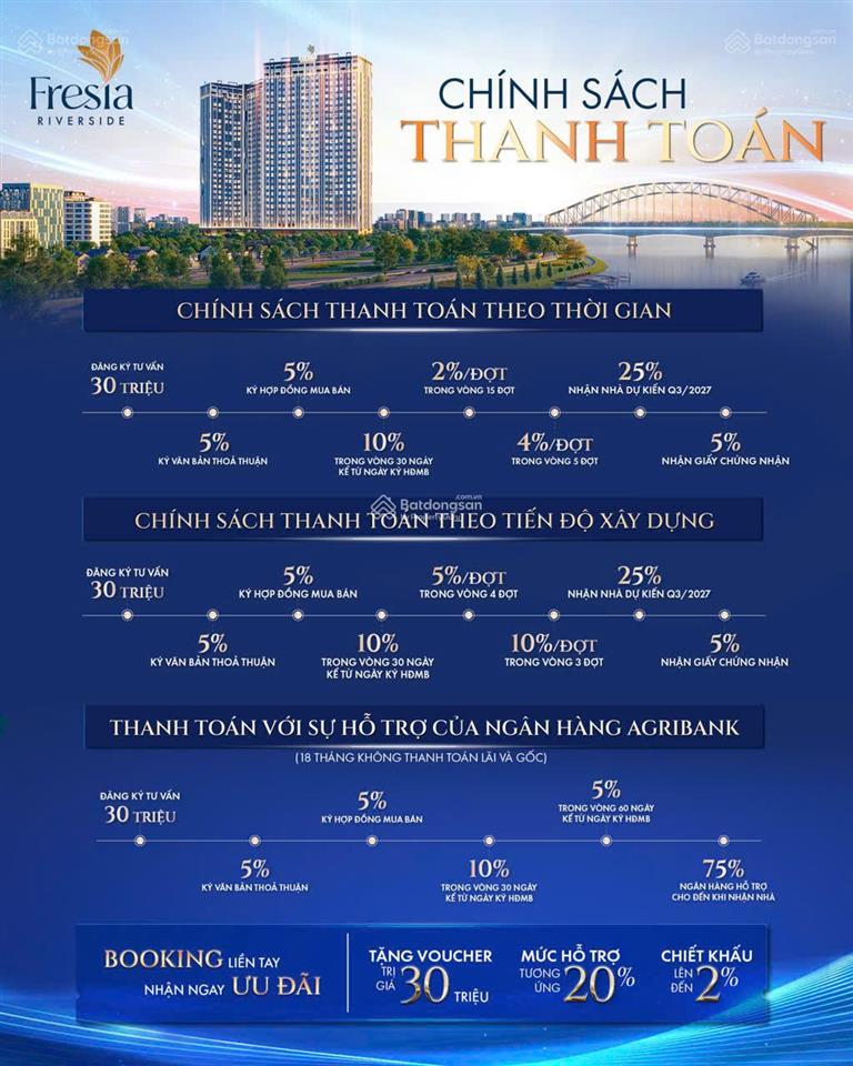 Mở bán căn hộ fresia riverside một kiệt tác bên sông đối diện aeon mall tp. biên hòa giá f0 từ cđt