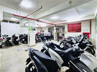 Sổ hưu cổ nhuế  ccmn 10 tầng thang máy  dòng tiền 2.2 tỷ/năm siêu phẩm khai thác đỉnh cao