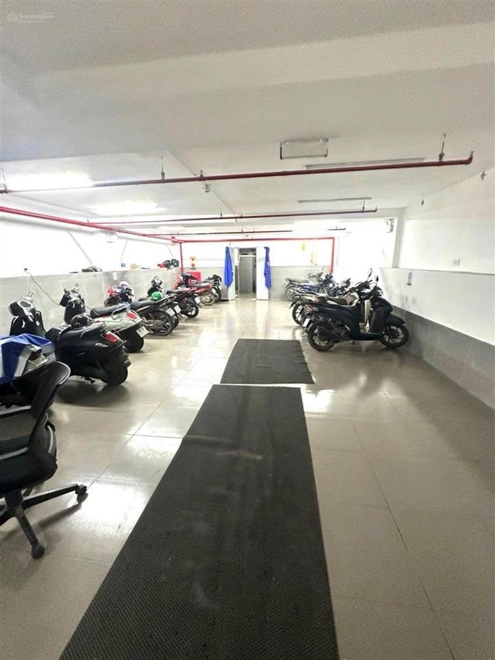 Đống đa  building 10 tầng có hầm thái hà & thái thịnh  dòng tiền 180tr/tháng