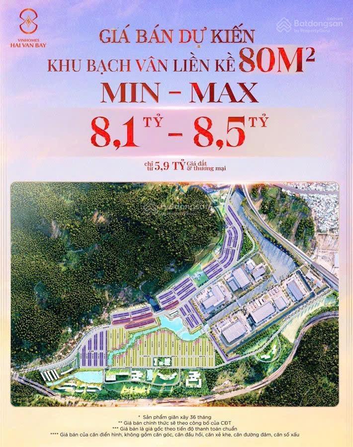 Nhà 4 tầng tại dự án vinhomes hải vân bay, giá dự kiến 5.2 tỷ/căn. vốn bỏ ra 1,5 tỷ đã sở hữu ngay