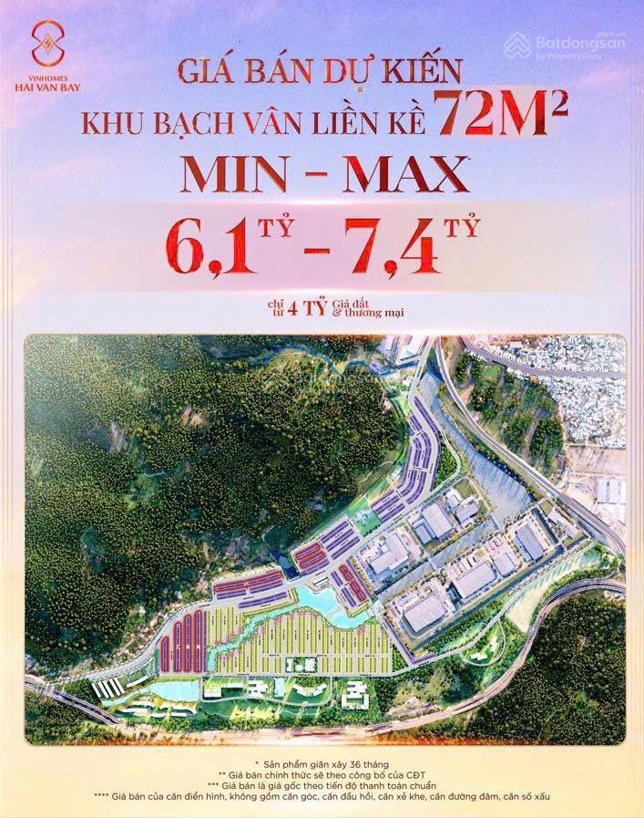 Nhà 4 tầng tại dự án vinhomes hải vân bay, giá dự kiến 5.2 tỷ/căn. vốn bỏ ra 1,5 tỷ đã sở hữu ngay