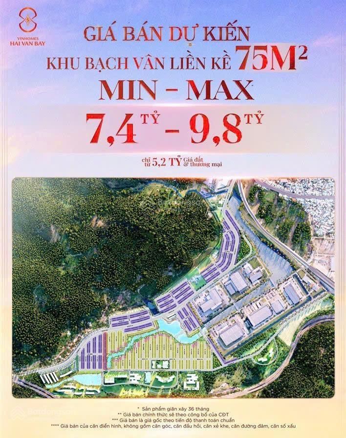 Nhà 4 tầng tại dự án vinhomes hải vân bay, giá dự kiến 5.2 tỷ/căn. vốn bỏ ra 1,5 tỷ đã sở hữu ngay