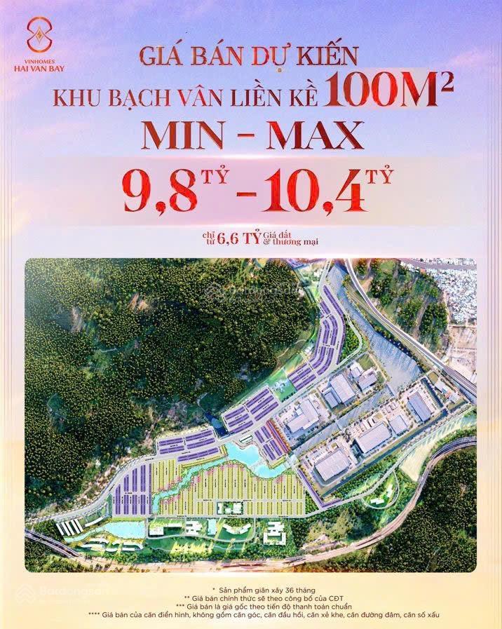 Nhà 4 tầng tại dự án vinhomes hải vân bay, giá dự kiến 5.2 tỷ/căn. vốn bỏ ra 1,5 tỷ đã sở hữu ngay