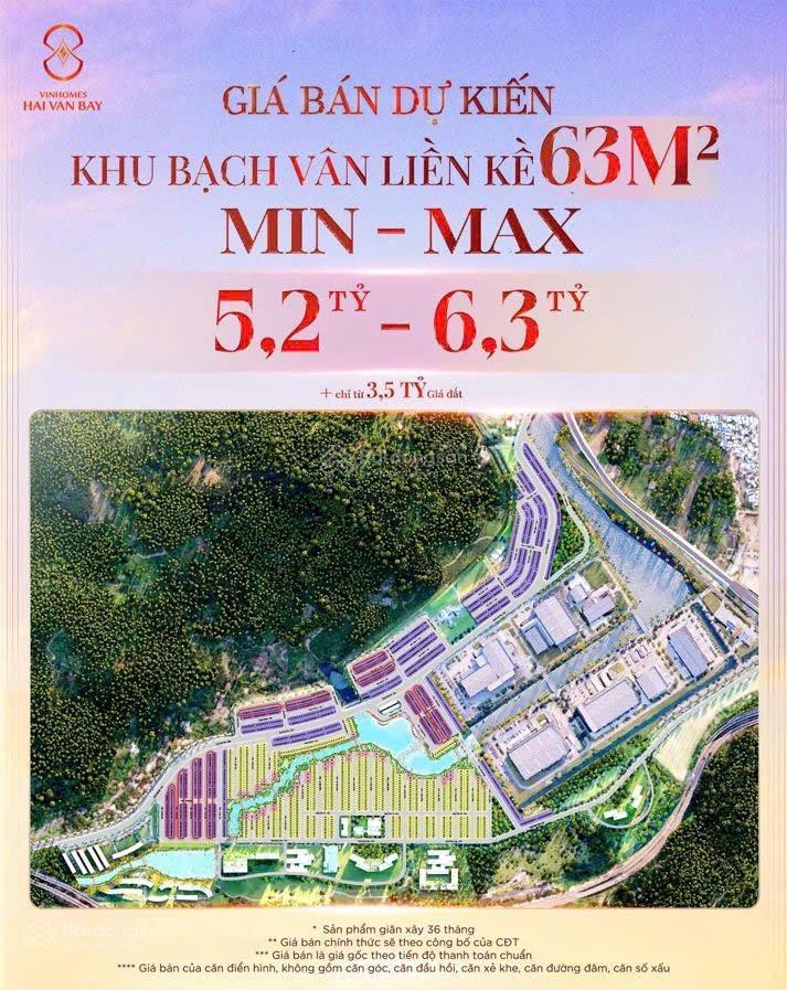 Nhà 4 tầng tại dự án vinhomes hải vân bay, giá dự kiến 5.2 tỷ/căn. vốn bỏ ra 1,5 tỷ đã sở hữu ngay