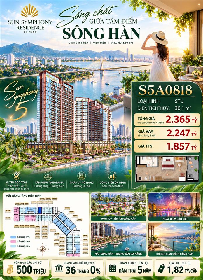 Chỉ 500 triệu sở hữu ngay căn hộ trung tâm đà nẵng, view biển cực kỳ mát mẻ, cho thuê ổn định
